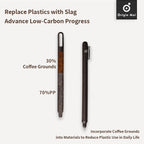 Coffee Grounds Sustainable Business Gift Set