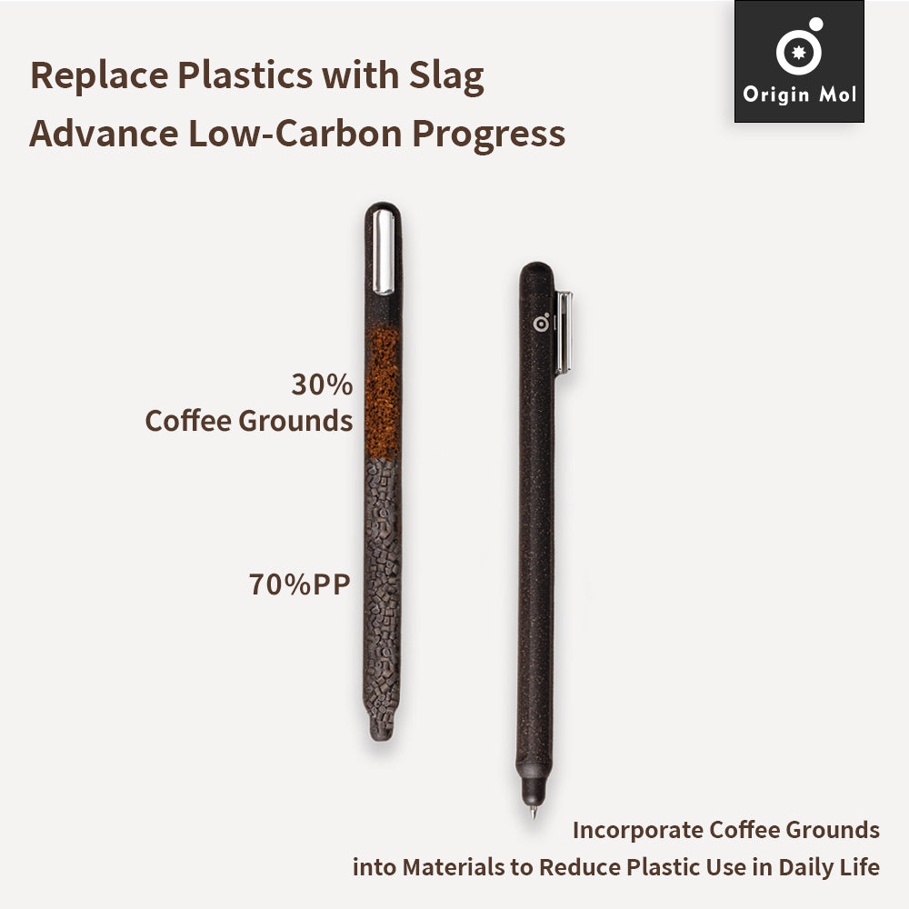 Coffee Grounds Sustainable Business Gift Set