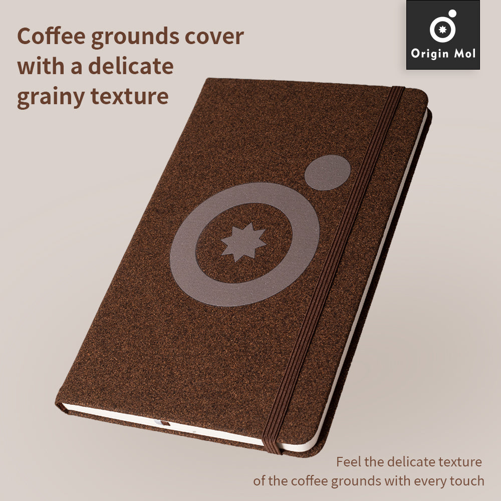 Coffee Grounds Sustainable Business Gift Set