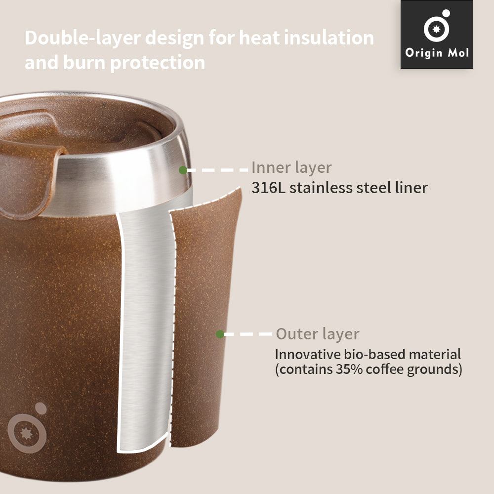 Coffee Grounds Sustainable Business Gift Set