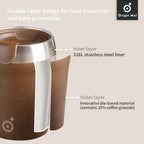 Coffee Grounds Sustainable Business Gift Set