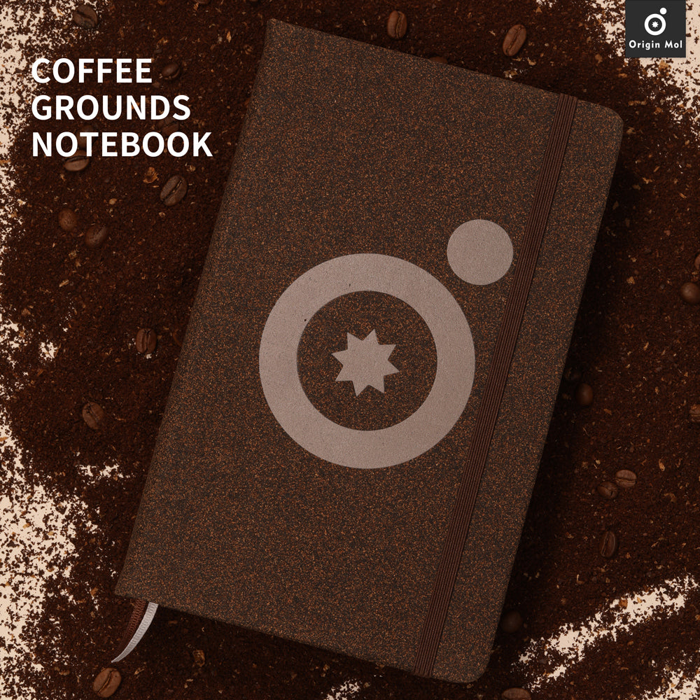 Coffee Grounds Sustainable Business Gift Set